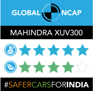 global ncap